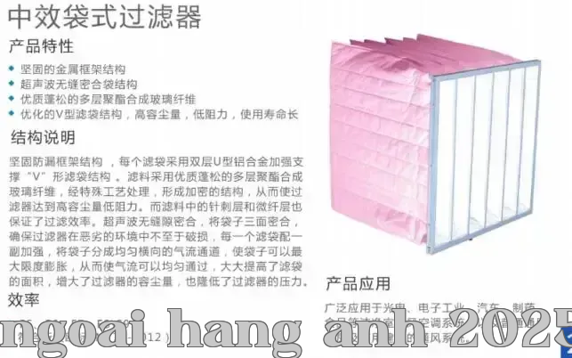 Bộ lọc túi trung bình